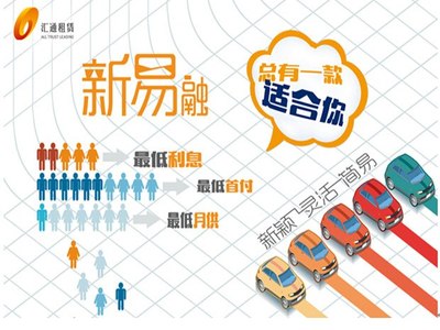 15裸婚不裸奔 匯通信誠新易融全新升級，東風本田優惠促銷來襲