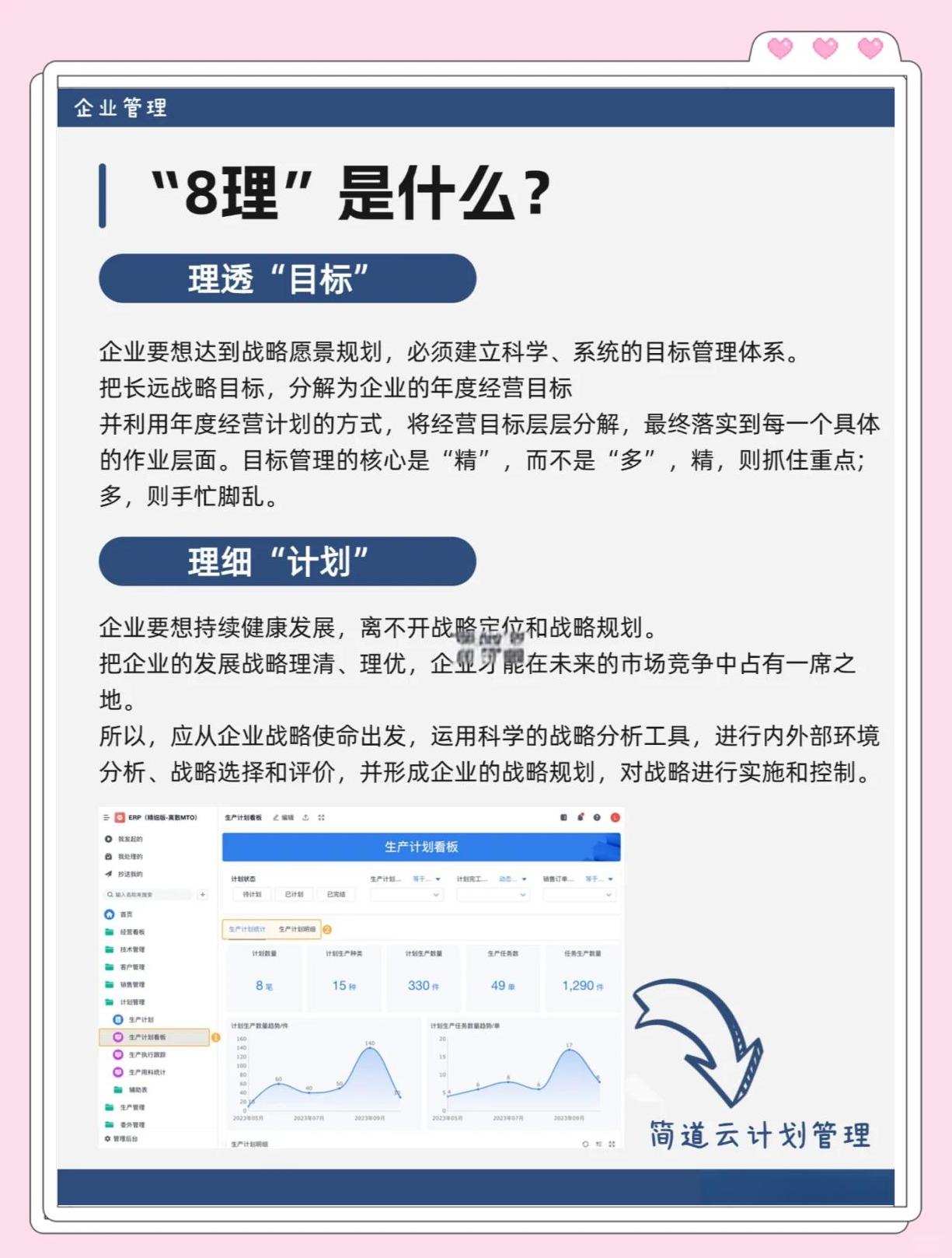 企業管理的核心 解碼“四管八理”，兼談與平面設計的協同之道